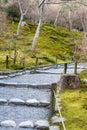 Japan Tenryuji Temple